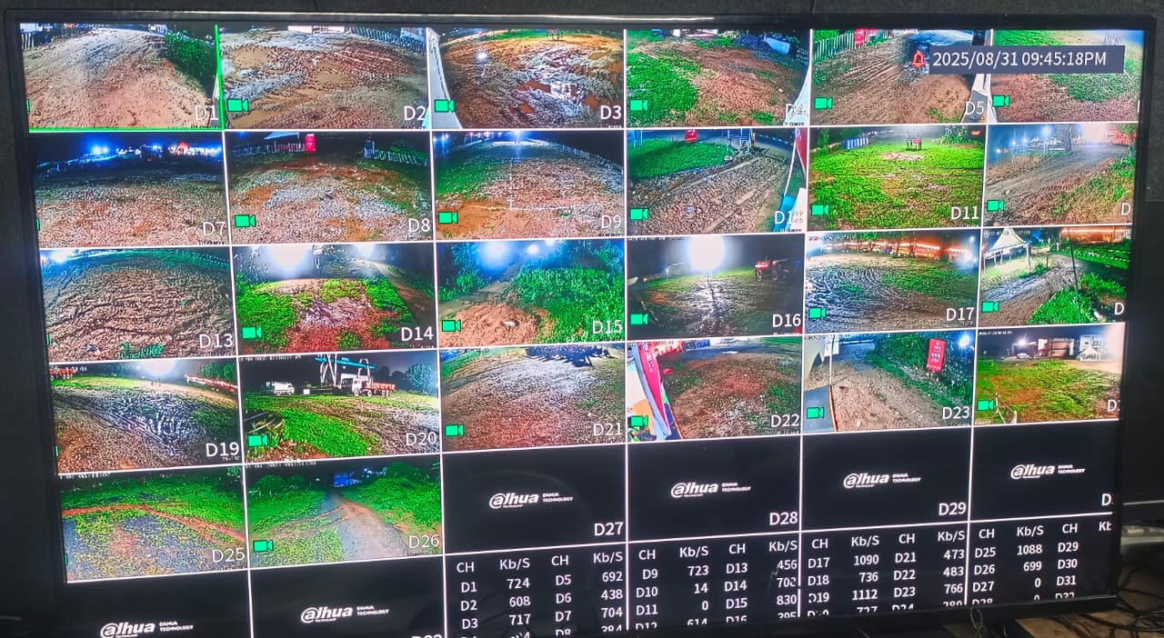 Bhadrvi ambaji police control room